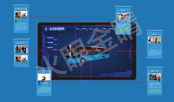 360度公交車學(xué)習(xí)系統(tǒng)